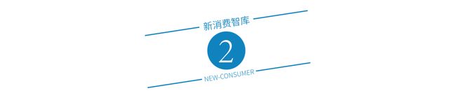 00亿宠物市场线品牌不朽情缘网站驱动30(图22)
